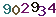 turing code